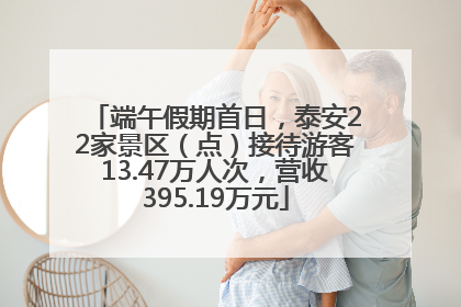 端午假期首日，泰安22家景区（点）接待游客13.47万人次，营收395.19万元